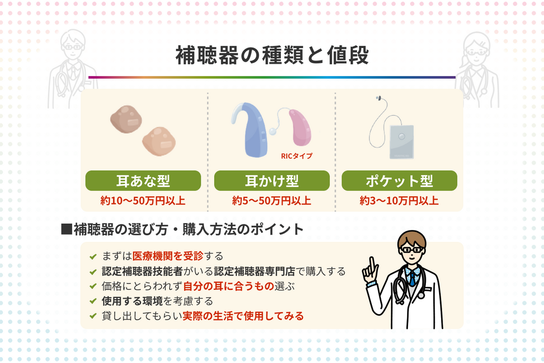 補聴器の選び方を専門医が解説 種類や値段、おすすめの購入方法を完全ガイド