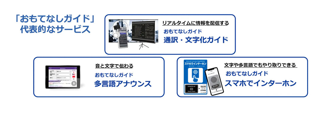 SoundUD対応サービス「おもてなしガイド」が総務省「情報アクセシビリティ好事例2023」に選定