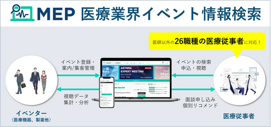 MEP 医師に加えすべての医療従事者向けイベントに対応 〜企画者は医師向け・その他医療職種向けイベントを一元管理でき、対象者は新たにイベント検索・参加が可能に～