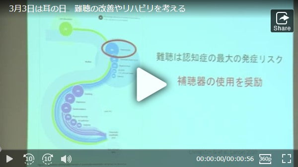 3月3日は耳の日　難聴の改善やリハビリを考える