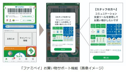 ファミペイに“耳マーク”ボタンを新たに追加～聴覚や言語に障がいのある方や高齢者のお買い物をサポートする「コミュニケーション支援ツール（ボード）」の使いやすさを向上～