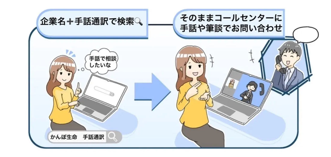 かんぽ生命「手話通訳サービス」の提供開始 SDGsの推進、合理的配慮の提供へ