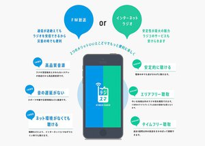 災害時に頼りになるスマホ「ラジスマ」は何がすごい？